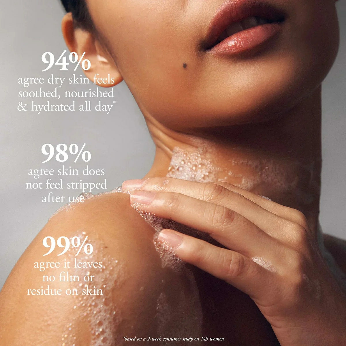 Close-up of woman applying Philosophy Radiant Grace shower gel with foam on shoulder and skin hydration claims