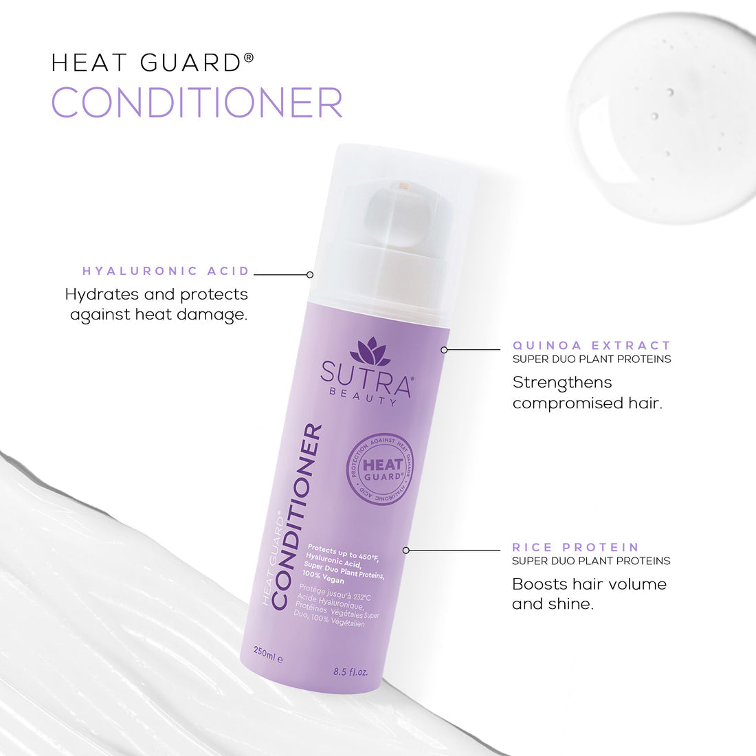 Sutra Heat Guard Conditioner 8.5oz