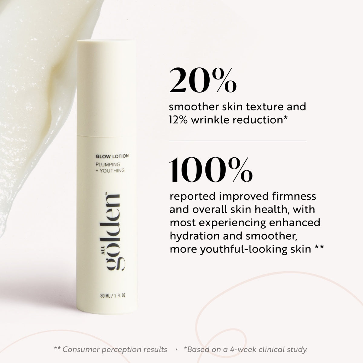 All Golden Glow Lotion moisturizer for radiant skin with claims of smoother texture and wrinkle reduction