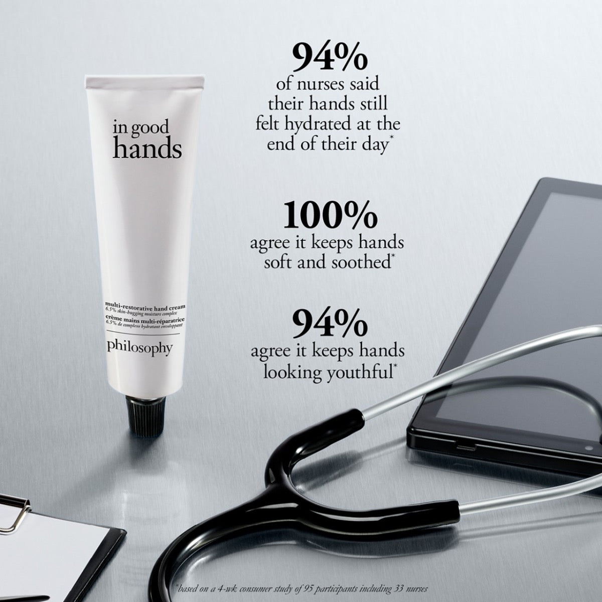 Philosophy hand cream tube with hydration stats next to stethoscope and tablet on a gray surface