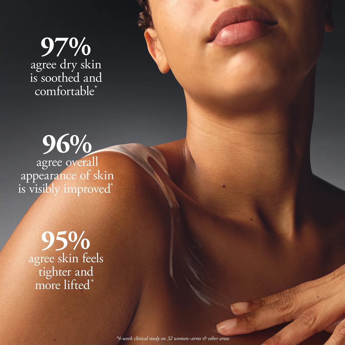 Philosophy resurfacing body serum applied on woman’s shoulder showing skin smoothing and tightening benefits