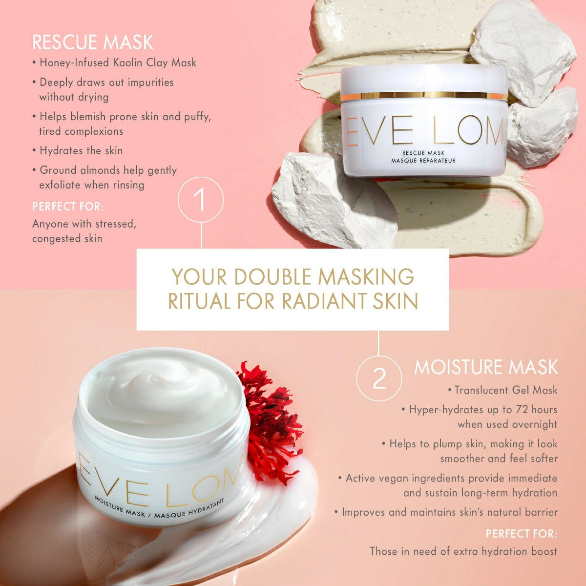 EVE LOM Rescue Mask 3.3 oz.