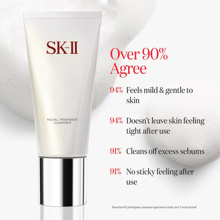 SK-II Facial Treatment Cleanser 3.7 oz.