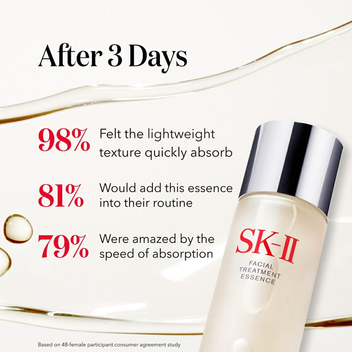 SK-II Facial Treatment Essence