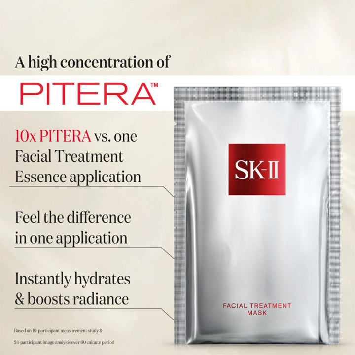 SK-II PITERA Facial Treatment Mask