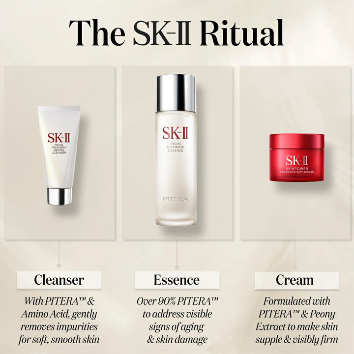 SK-II PITERA Youth Essentials Kit