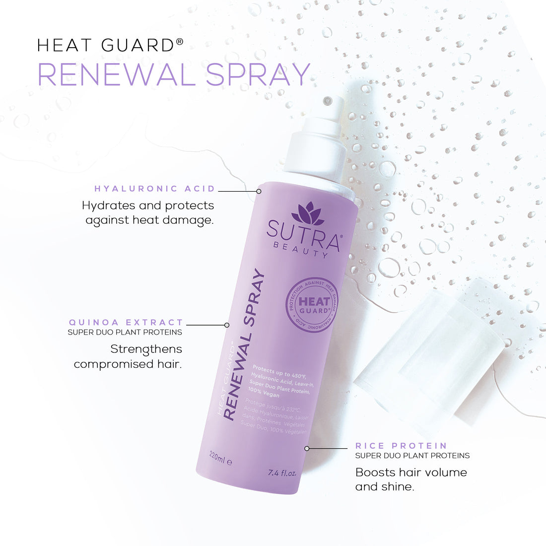 Sutra Heat Guard Renewal Spray 7.4oz