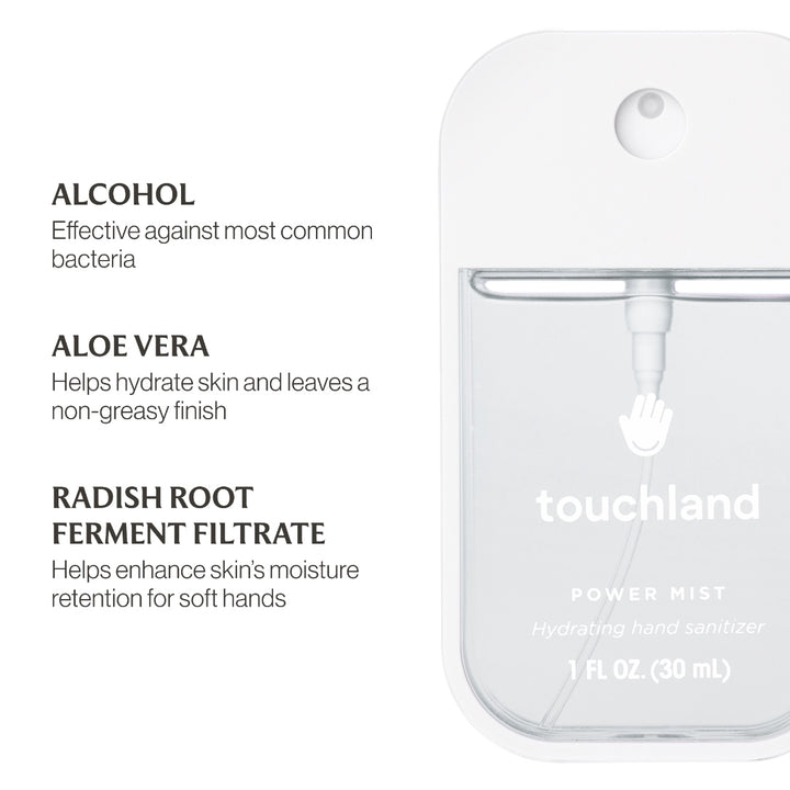Touchland Power Mist Hydrating Hand Sanitizer 1 oz (30ml) | Multiple Scents Available