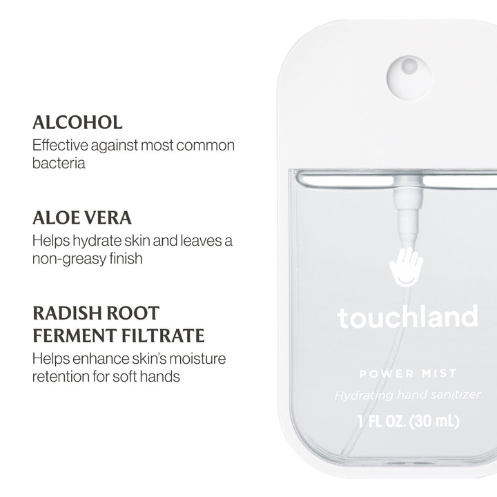 Touchland Power Mist Hydrating Hand Sanitizer 1 oz (30ml) | Multiple Scents Available