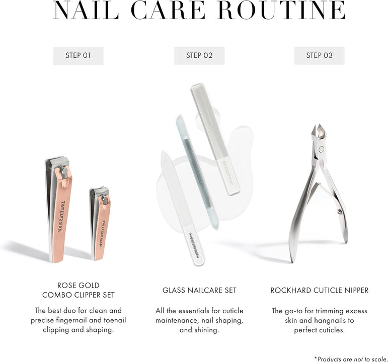 Tweezerman Rose Gold Combo Clipper Set (4004-R)