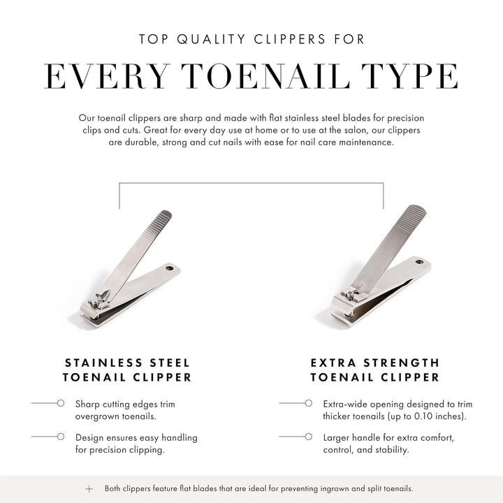 Tweezerman Extra Strength Toenail Clipper (5161-R1)