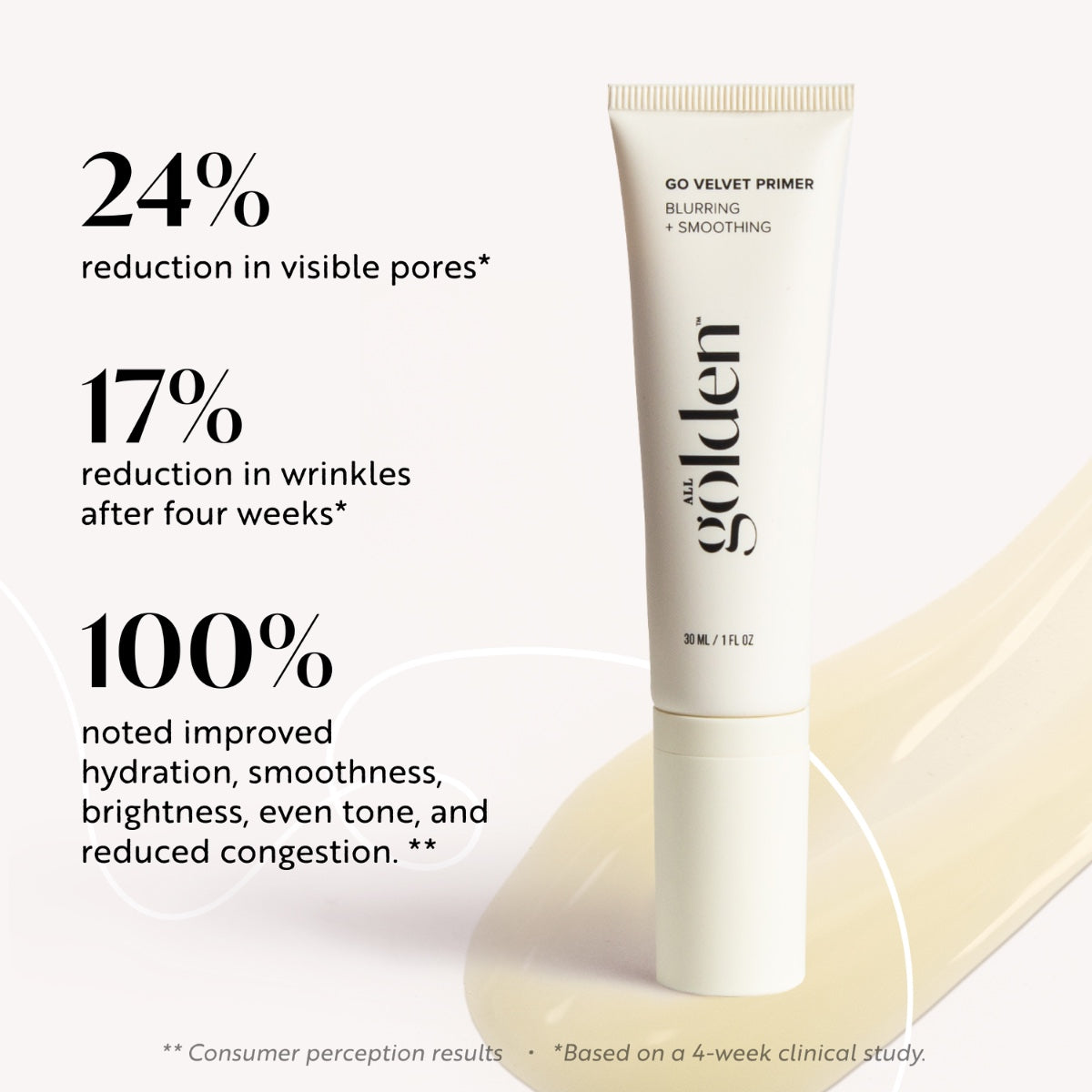 All Golden Go Velvet Primer 1 oz tube with blurring and smoothing benefits reducing pores and wrinkles