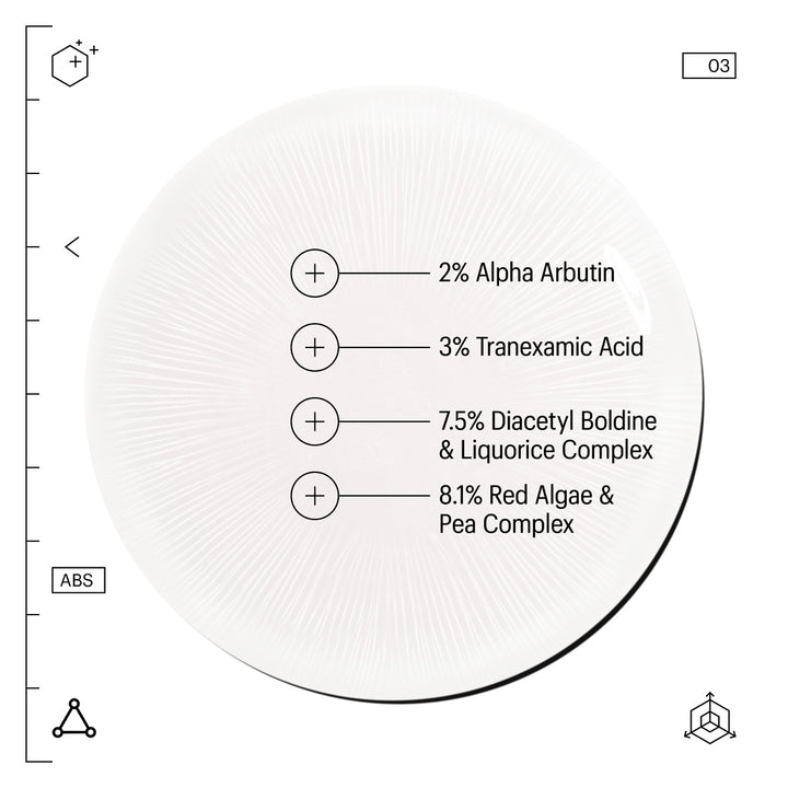 Allies of Skin advanced brightening serum label showing 2 percent Alpha Arbutin 3 percent Tranexamic Acid and actives