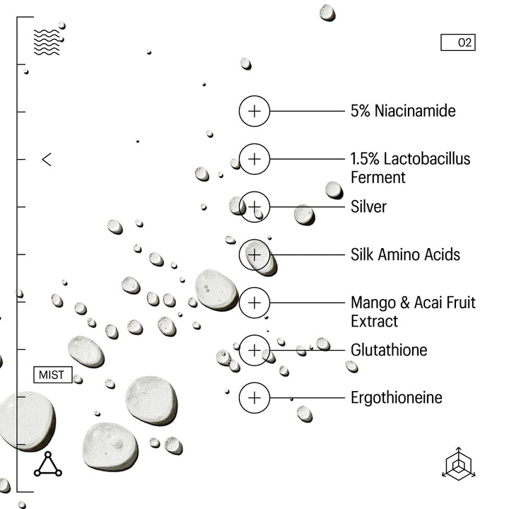 Allies of Skin Probiotics Treatment Mist image of droplets with ingredient labels like 5 percent niacinamide and probiotic ferment