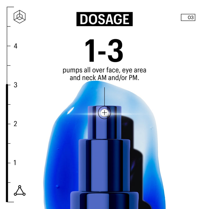 Close up blue pump bottle and gel with dosage instructions one to three pumps AM or PM for copper tripeptide repair serum