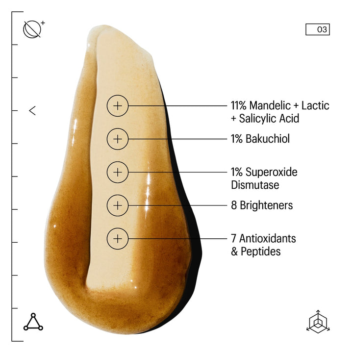 Allies of Skin mandelic acid pigmentation serum texture smear with labeled ingredients and concentrations