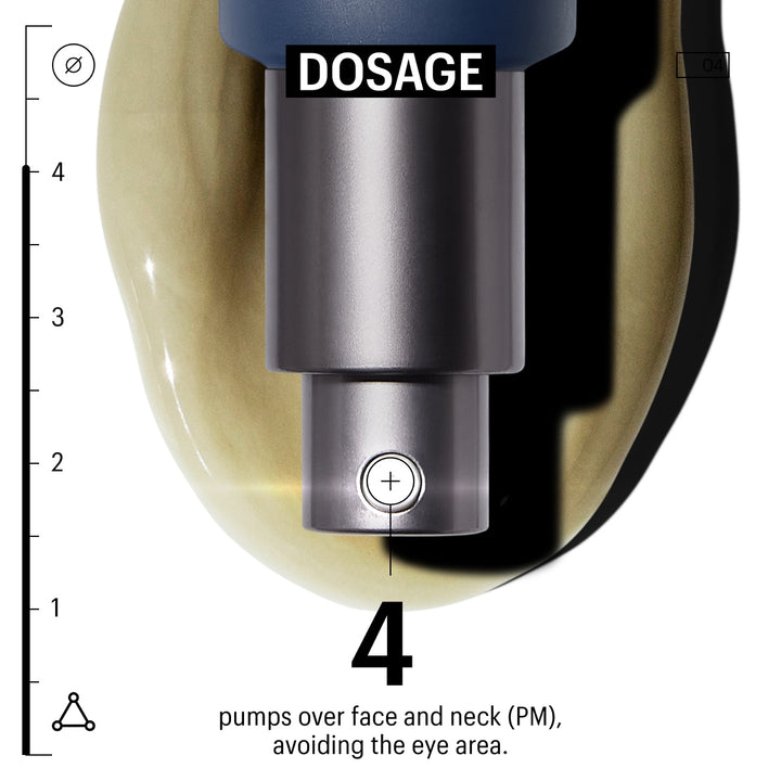 Allies of Skin pump dispensing serum showing dosage 4 pumps for face and neck nightly blemish treatment