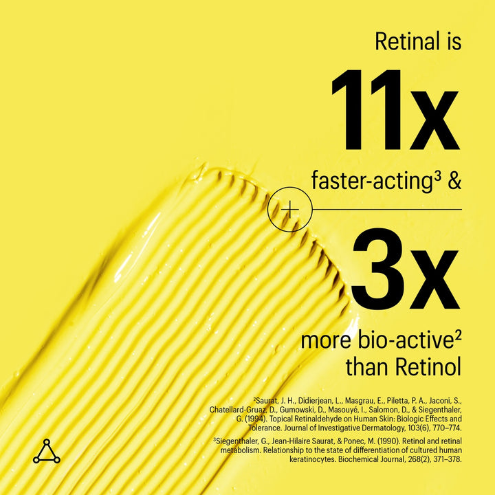 Yellow cream smear with text stating retinal 11x faster and 3x more bioactive than retinol night cream for face