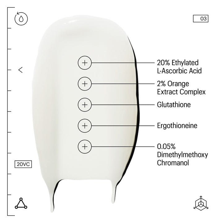 Allies of Skin serum smear labeled with 20 percent Ethylated L Ascorbic Acid and 2 percent Orange Extract vitamin C serum for face