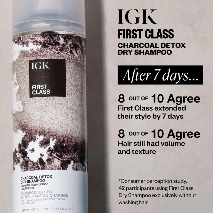 Igk First Class Charcoal Detox Dry Shampoo