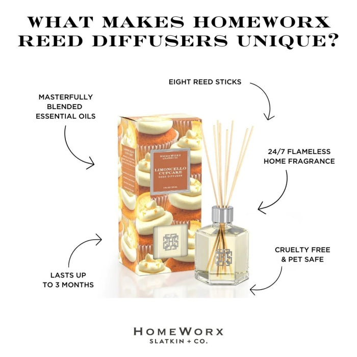 HomeWorx by Slatkin Co limoncello cupcake reed diffuser with eight reed sticks and masterfully blended essential oils