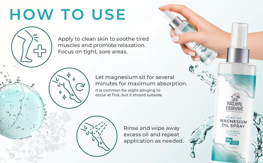 Natural Elephant Dead Sea Salt Magnesium Oil Spray showing how to use and highlighting Dead Sea magnesium oil benefits