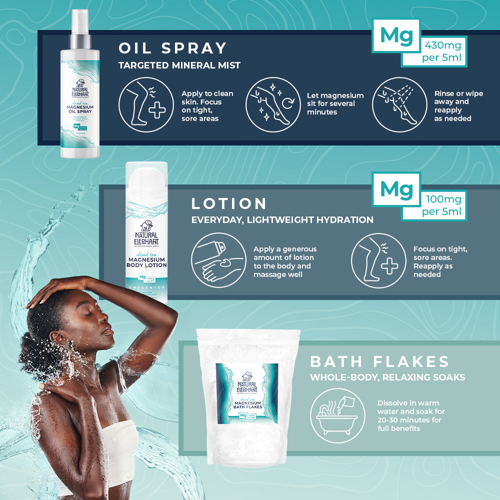 Natural Elephant Dead Sea Salt bath flakes for natural magnesium bath soak relaxing whole-body soak