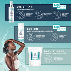 Natural Elephant Dead Sea Salt bath flakes for natural magnesium bath soak relaxing whole-body soak