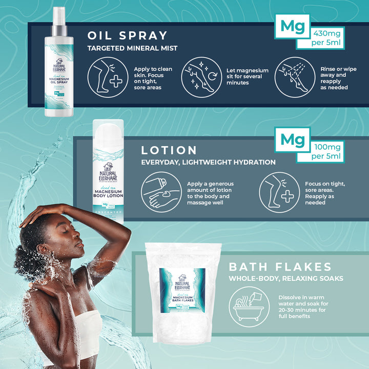 Natural Elephant Dead Sea Salt bath flakes for natural magnesium bath soak relaxing whole-body soak