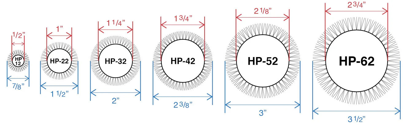 Olivia Garden HeatPro Round Brush size comparison chart showing HP-22 to HP-62 with measurements