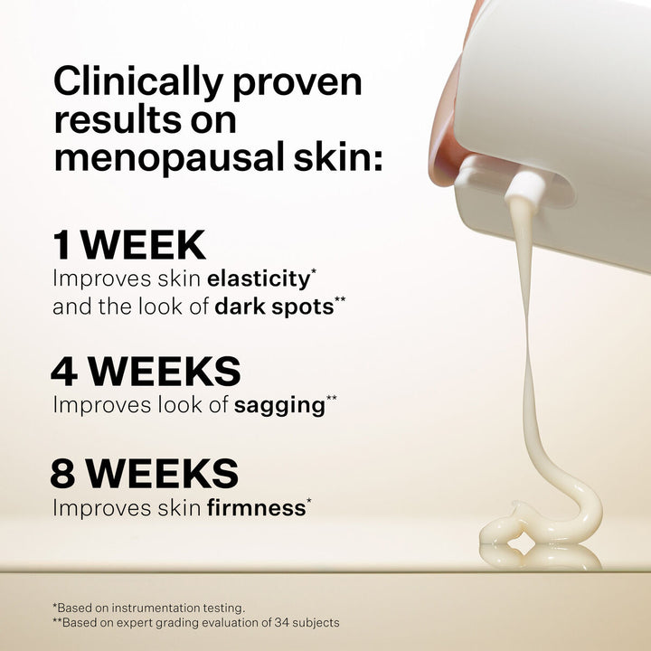 StriVectin Peptight Tightening Serum pouring from a bottle with clinically proven results for menopausal skin